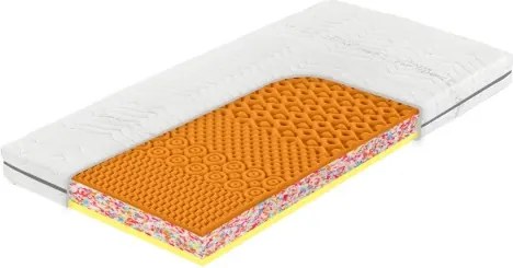 Matrace Antibacterial Flexi 90x200 cm%