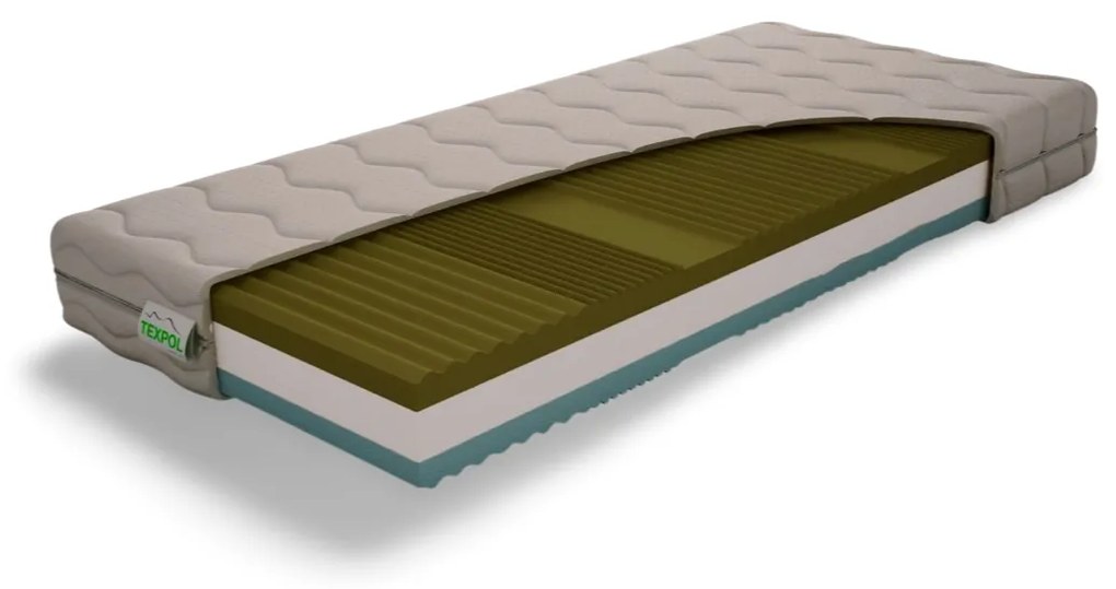 E-matrac Manželský Set Economic Buk (Posteľ, rošty, matrace, doplnky) Typ matraca: Taštičkový 7 zónový, Rošt: Latový nepolohovateľný, Posteľ: 200x180