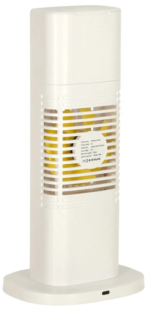 KIK Ventilátor klimatizace s regulací otáček