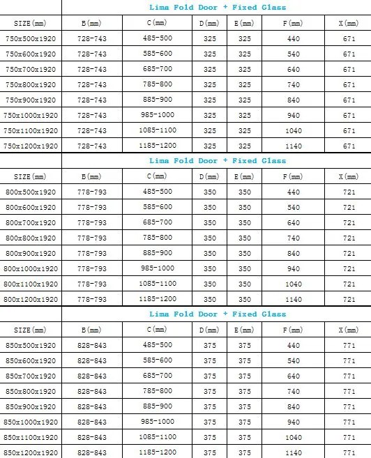 Mexen Lima, sprchovací kút 90 (dvere) x 60 (stena) cm, 6mm číre sklo, chrómový profil, 856-090-060-01-00