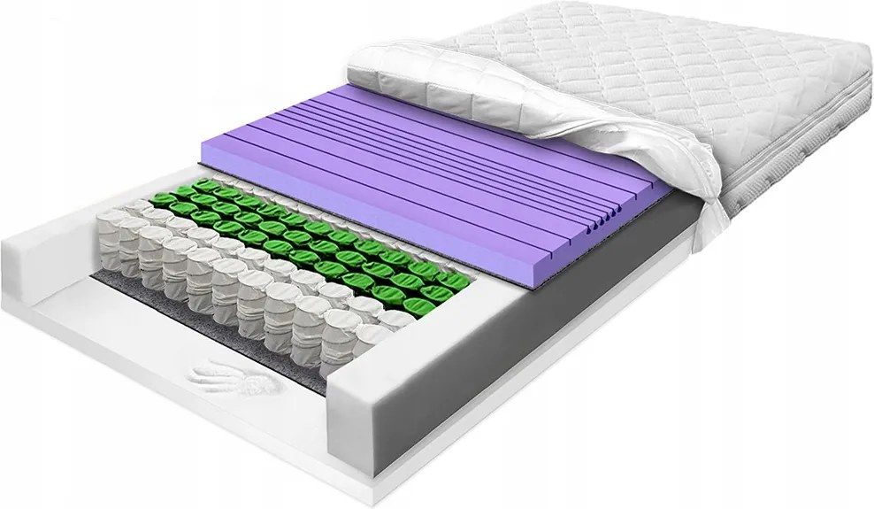 Taštičkový matrac 180x190 Visco zónový 26 cm