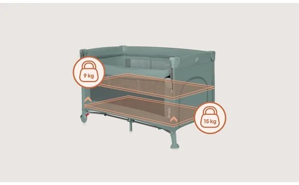 Lionelo - Cestovná postieľka 3v1 ELLEN šalviovo zelená