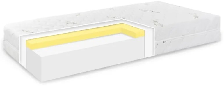 Matrac Memory Extra EMI, 120x200