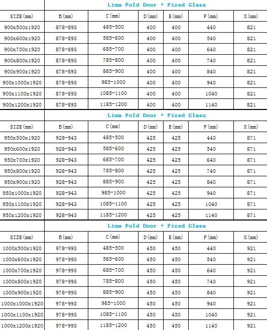 Mexen Lima, sprchovací kút 100 (dvere) x 50 (stena) cm, 6mm číre sklo, chrómový profil, 856-100-050-01-00