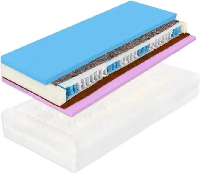 Tropico Tropico Arabela Rozmery 80x200