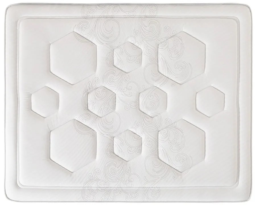 Tvrdý/stredne tvrdý pružinový obojstranný termoregulačný matrac 80x200 cm Hexaflex Bagged Springs Gel – Moonia