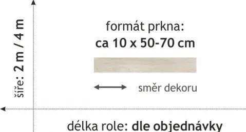 PVC podlaha - lino Master X Premium 3801, na mieru, šíře 4m, béžová, pvc, chodba / predsieň, Beaulieu International Group