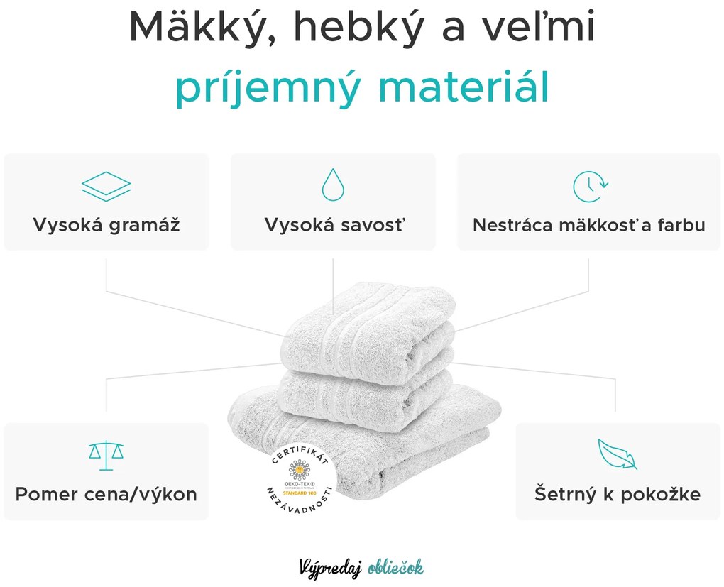 1x osuška COMFORT tmavosivá + 2x uterák COMFORT tmavosivý