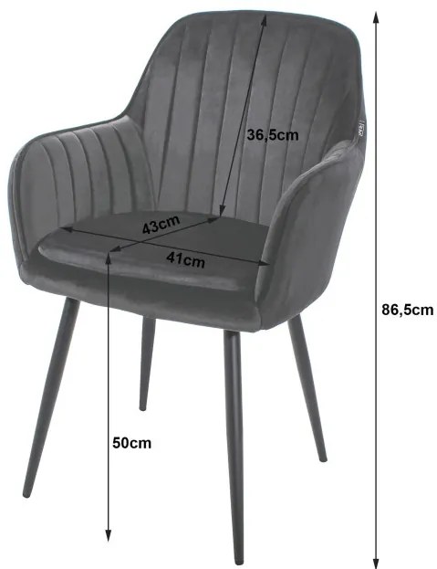 Set jedálenských stoličiek LUGO zelené (2ks)