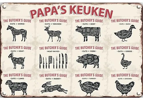 Ceduľa The Butchers Papas Keuken