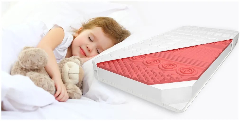Detský penový matrac PREMIUM MAX RELAX 180x90x10 cm - pena/HR VISCO