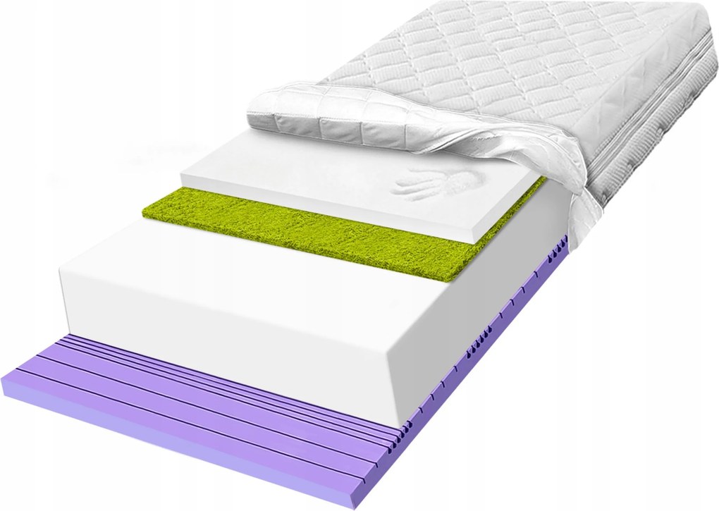 Matrac 170x200 pena H2 termoplastický 7 zón hypoalergénny 30 cm