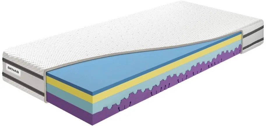 Matrac Benab Victory Sport&Active 25 Viscool 195x80 cm