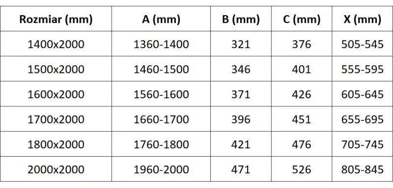 Mexen Velar L Duo, posuvné sprchové dvere do otvoru 150 cm, 8mm číre sklo, brúsená oceľ, 871-150-003-02-97