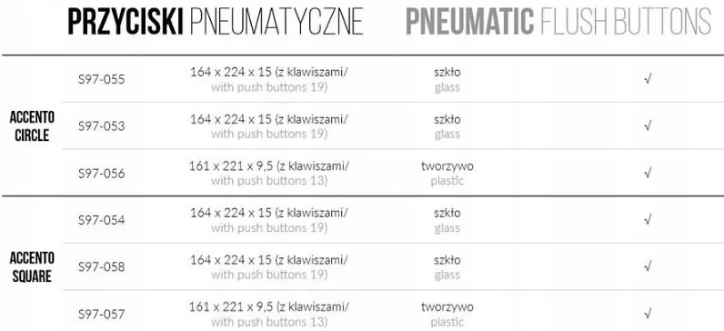 Cersanit Accento Circle, pneumatické splachovacie tlačidlo, biele sklo, S97-055