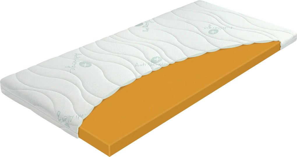 Vrchný Matrac Topper Basic - Vlastný rozmer