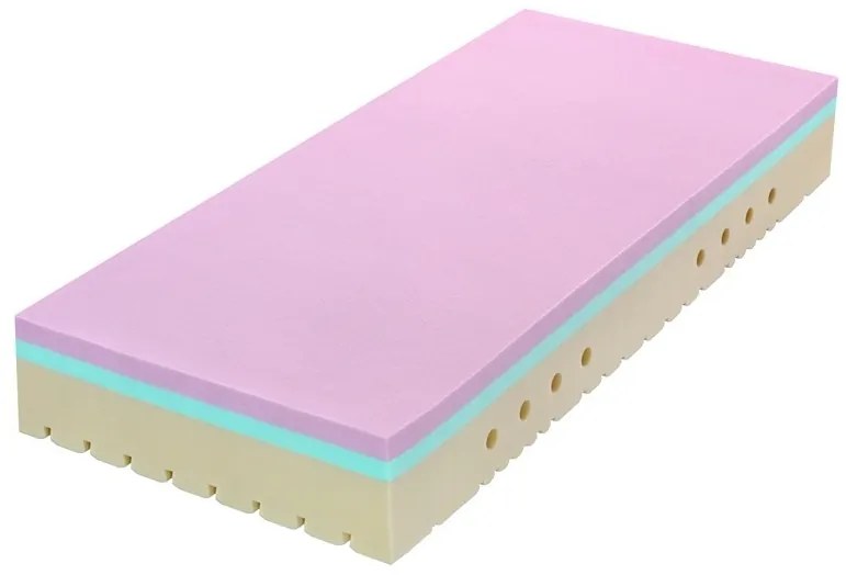 Tropico SUPER FOX CLOUD Classic 24 cm POŤAH PU - matrac pre domácu starostlivosť 200 x 210 cm, snímateľný poťah