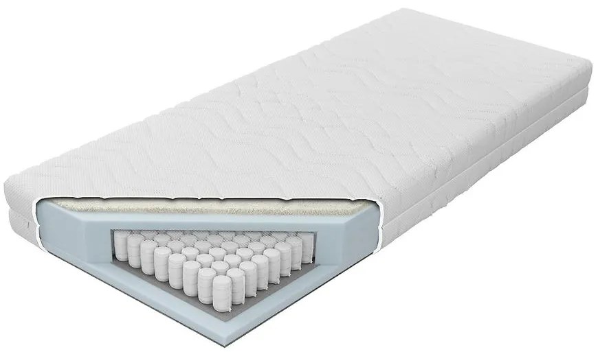 Matrac Comfort Flex Sena 90 H3