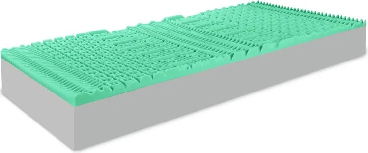 Matrac Memory green EMI 90×200 cm 1+1 ZADARMO