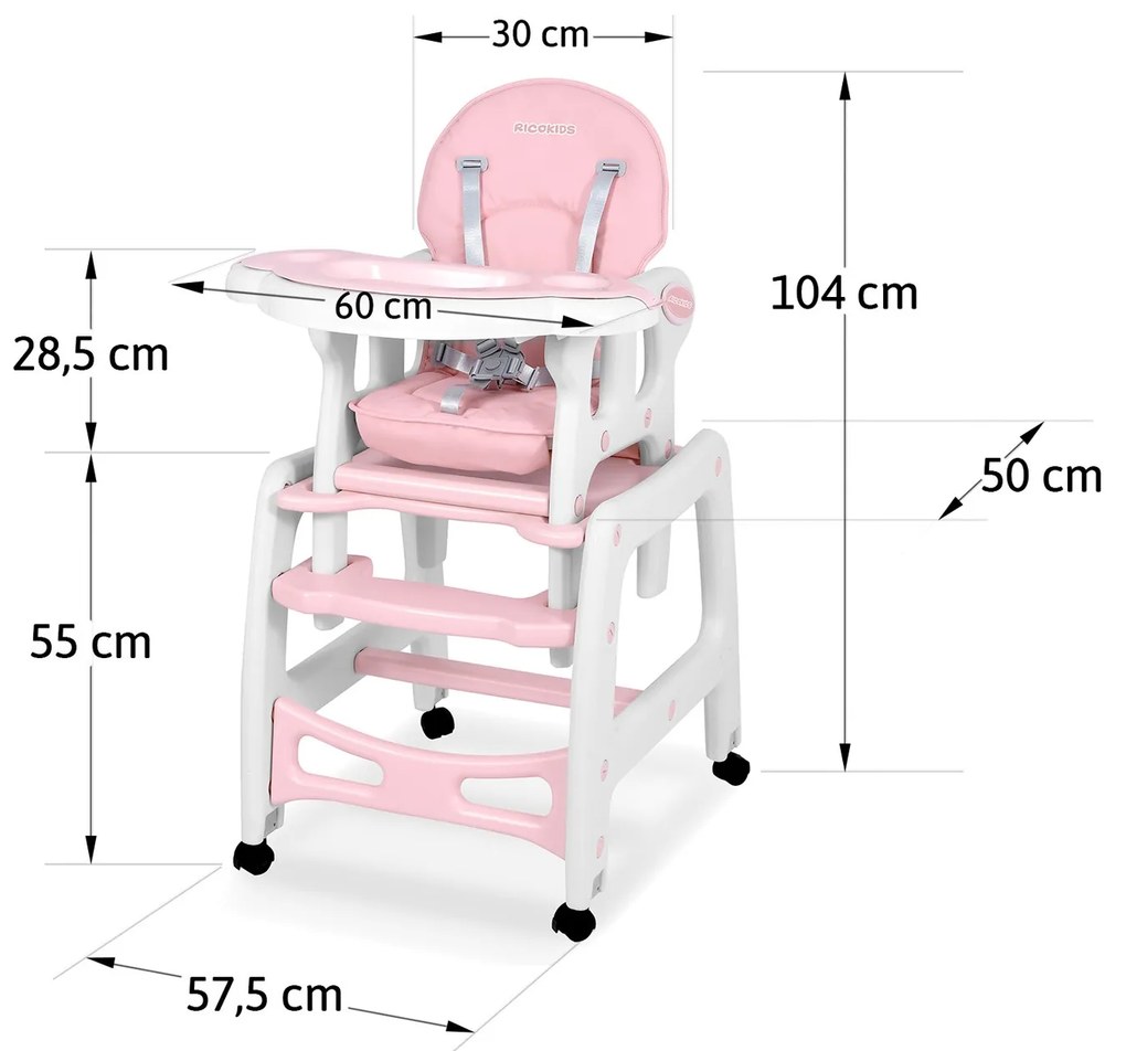 Ricokids Detská jedálenská stolička 5v1 Sinco ružová