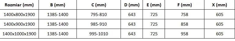 Mexen Omega, 3-stenový sprchovací kút s posuvnými dverami 140 (dvere) x 90 (stena) x 190 cm, 8mm číre sklo, chrómový profil + čierna sprchová vanička SLIM, 825-140-090-01-00-3S-4070