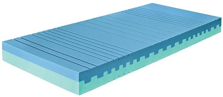 Ahorn JUNA (MEDIUM) 16 - partnerský obojstranný matrac 85 x 220 cm, snímateľný poťah