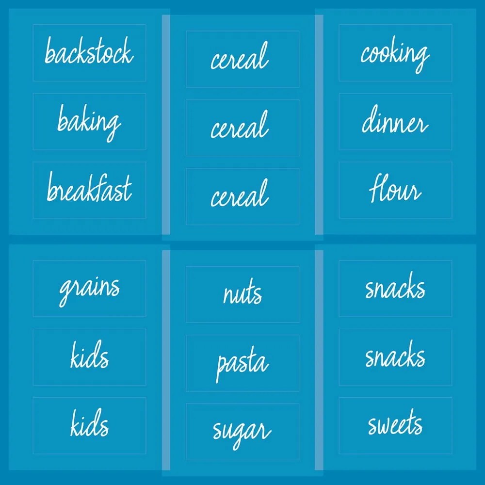 Nálepky na potraviny iDesign The Home Edit