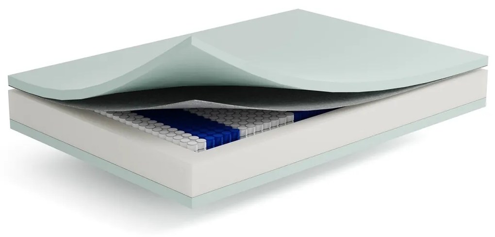 Matrace Muniesa 80x200 cm