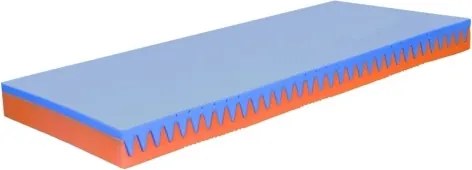 Matrac Medixo Gitta 160x200 cm%