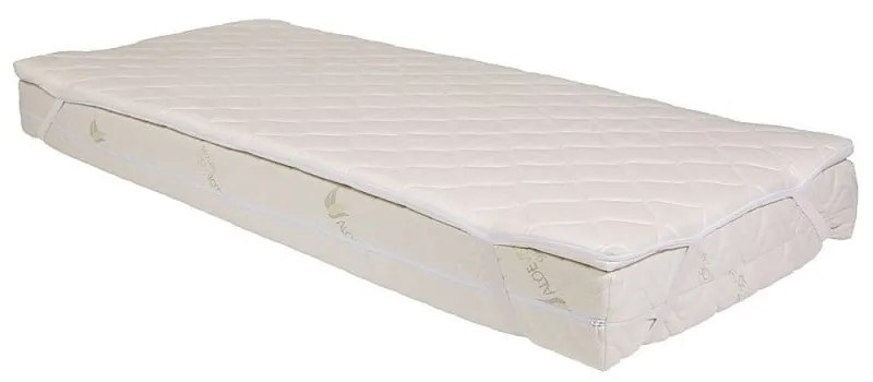 Stredne tvrdý penový topper 140x200 cm HR 5 – B.E.S.