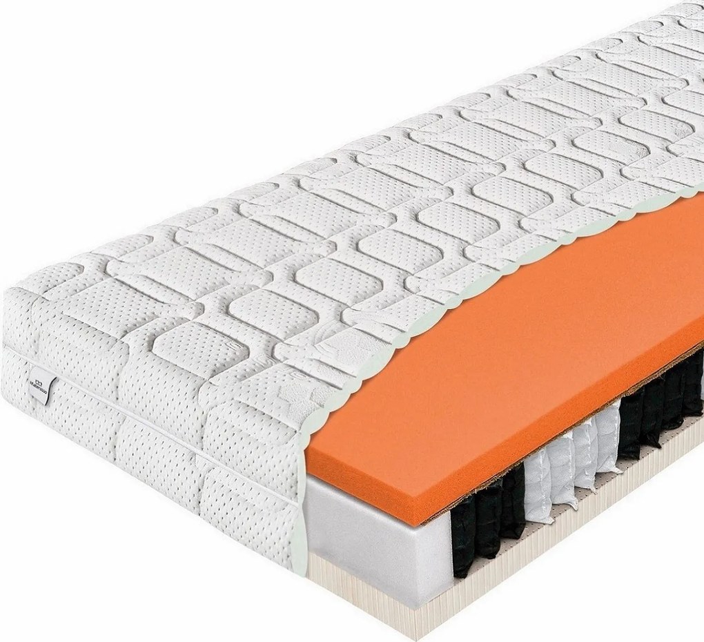 Materasso Taštičkový matrac Pocket Seven Rozmer: 90 x 200 cm