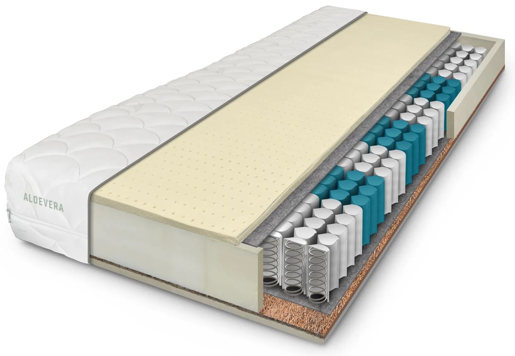 ComfortMatrace Imperator VISCO 22cm Rozměr: 120x200 cm