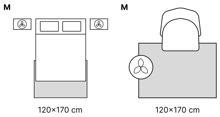 Béžový detský koberec 120x170 cm Clown – Universal