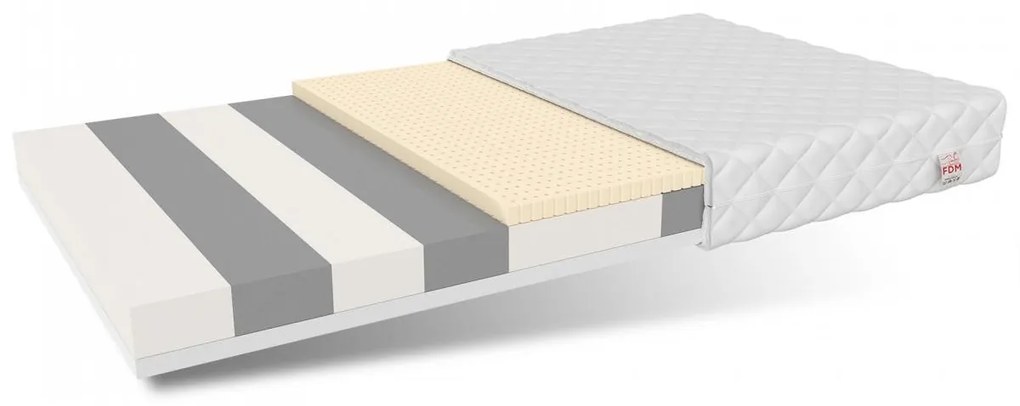 FDM Penový matrac CORATO, velikost 70x140