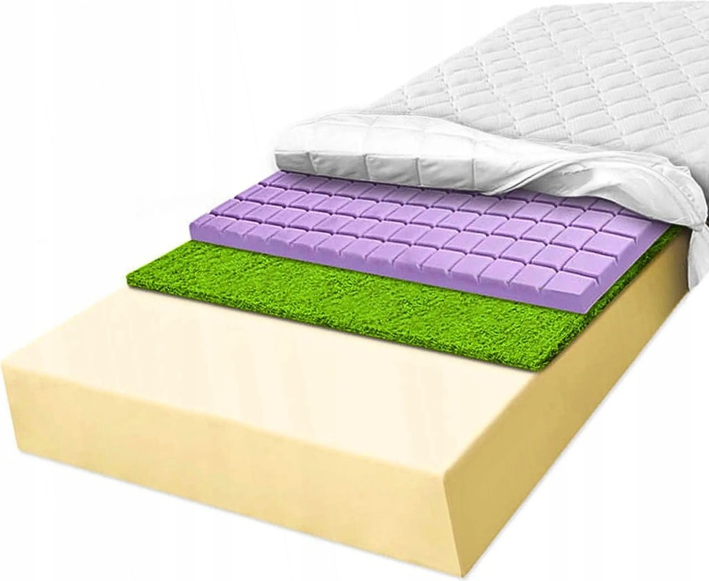 H2 H3 penový matrac 150x200 tráva pena 27 cm tvrdené masážne zariadenie
