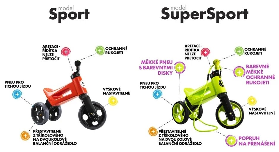 Teddies Odrážadlo Funny wheels Rider SuperSport 2v1, ružová