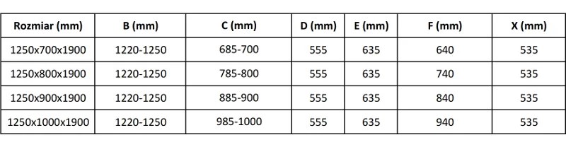 Mexen Apia, sprchový kút s posuvnými dverami 125 (dvere) x 100 (stena) cm, 6mm číre-pásy sklo, chrómový profil, 840-125-100-01-20