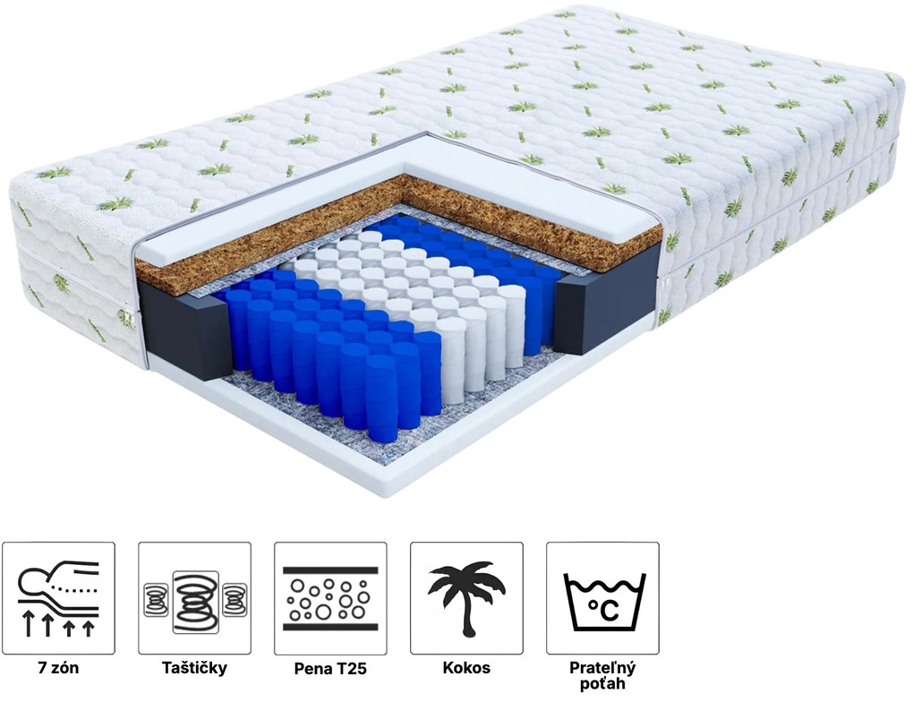 Wilsondo Taštičkový pružinový matrac s kokosom Hunt 90x200