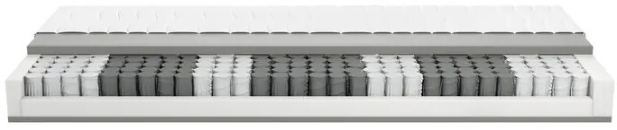 Livarno home 7-zónový matrac s pružinovým jadrom H2, 90 x 200 cm  (100372936)