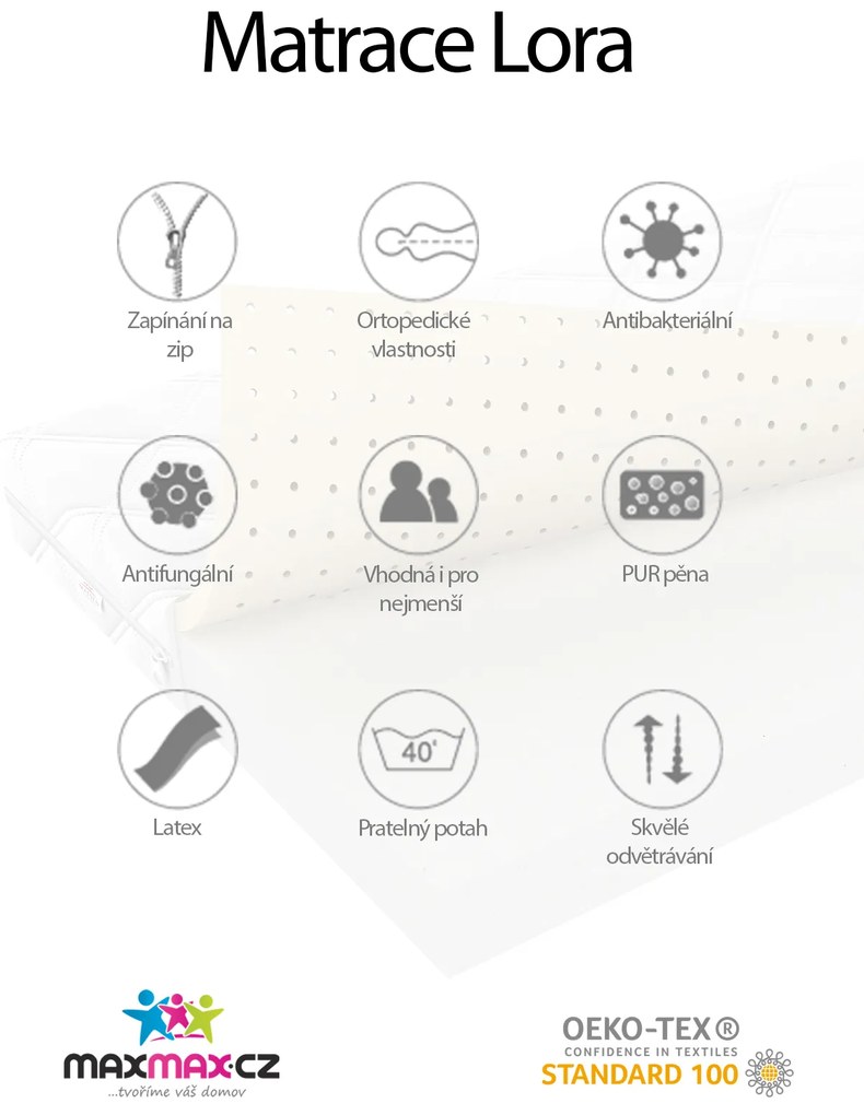 Penový matrac LUX COMFORT LORA 200x90x11 cm - pena/latex