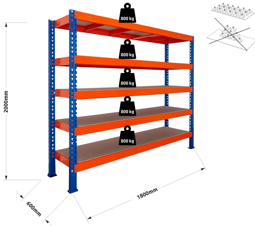Trestles Nekonečný priemyselný regál 2000x1800x600, 5 políc Farba: oranžová a modrá