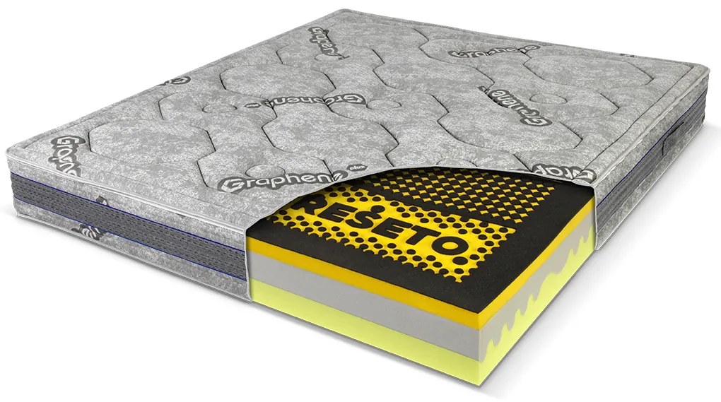 Poťah GRAPHENE s VISCO pěnou ROZMERY: 90x200