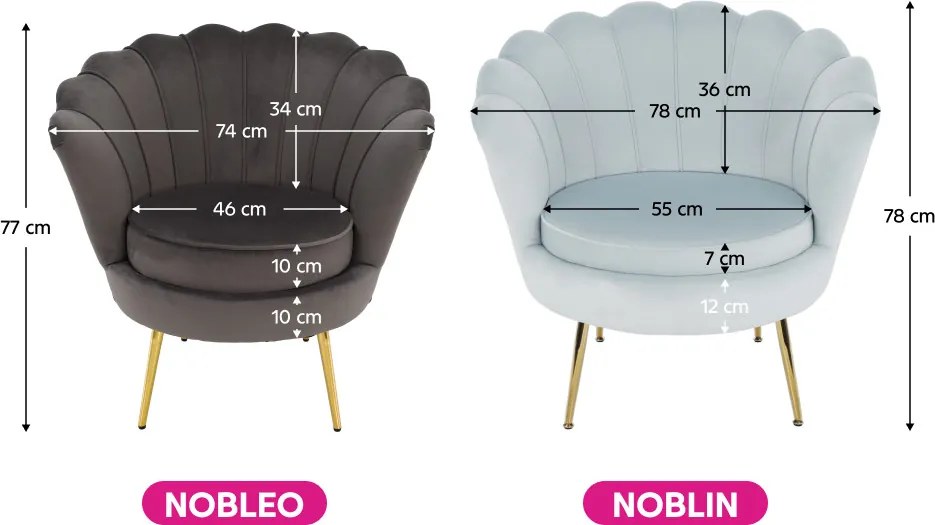 Kreslo Nolano (sivomodrá). Vlastná spoľahlivá doprava až k Vám domov. 1020818