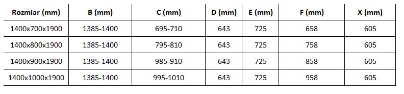 Mexen Omega, sprchovací kút s posuvnými dverami 140 (dvere) x 80 (stena) cm, 8mm číre sklo, chrómový profil, 825-140-080-01-00