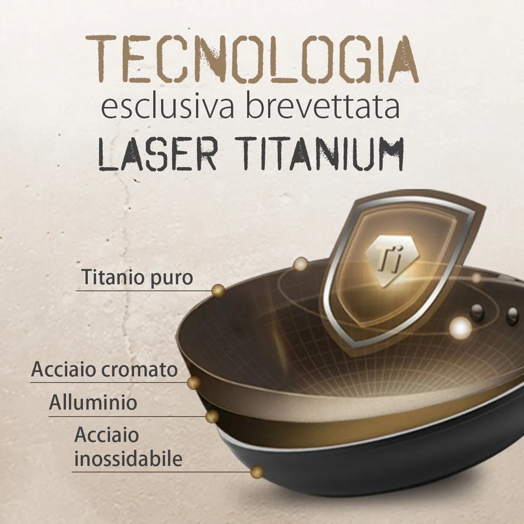 Panvica s titánovým povrchom Ø 28 cm - Saturn Terra Lunasol - 601302