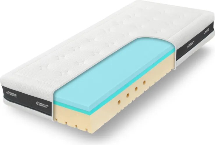 Tropico Tropico Super FOX Blue Classic Rozmery 100x200