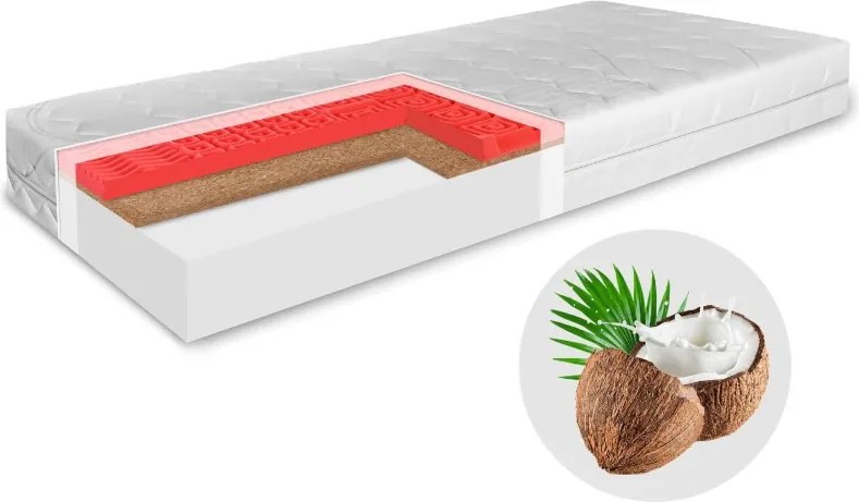 Matrac Coco Hard 90x200 EMI 1+1 zadarmo