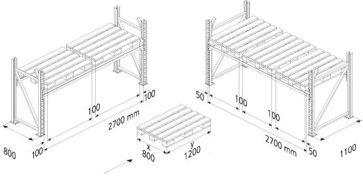 META Paletový regál 4400x2700x800 mm, 3 poschodia, prístavný