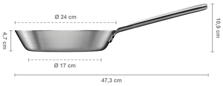 Nerezová panvica Norden Steel 24cm