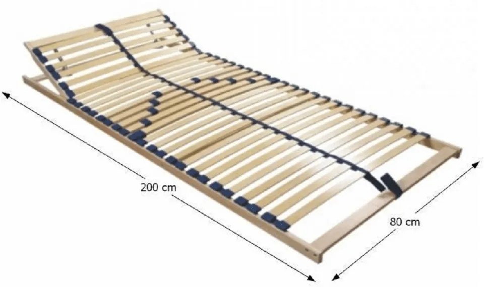 Lamelový rošt 80x200 cm Twinstler. Vlastná spoľahlivá doprava až k Vám domov. 1040177